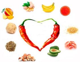 What products should be eaten to pursue potential